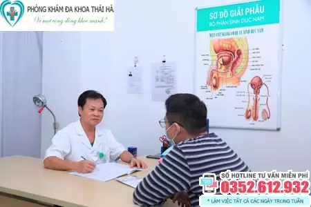Phòng khám nam khoa Thái Hà